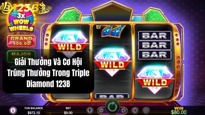 Giải Thưởng Và Cơ Hội Trúng Thưởng Trong Triple Diamond 123B